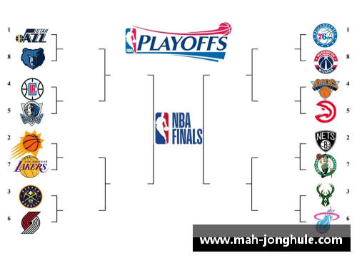 2018 NBA季后赛：深度解析对阵图及背后故事