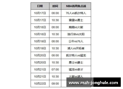 NBA新赛季时间表及重要赛事安排