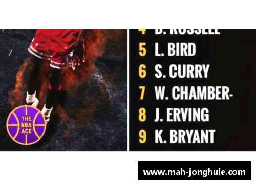刚果球员在NBA的辉煌历程与影响力解析
